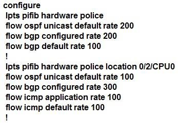 350-501 dumps exhibit
