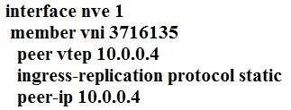 350-601 dumps exhibit