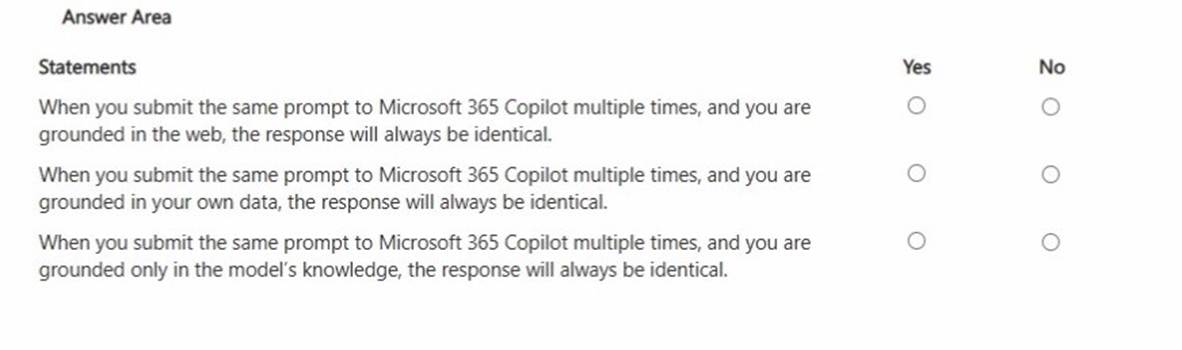 AB-730 dumps exhibit