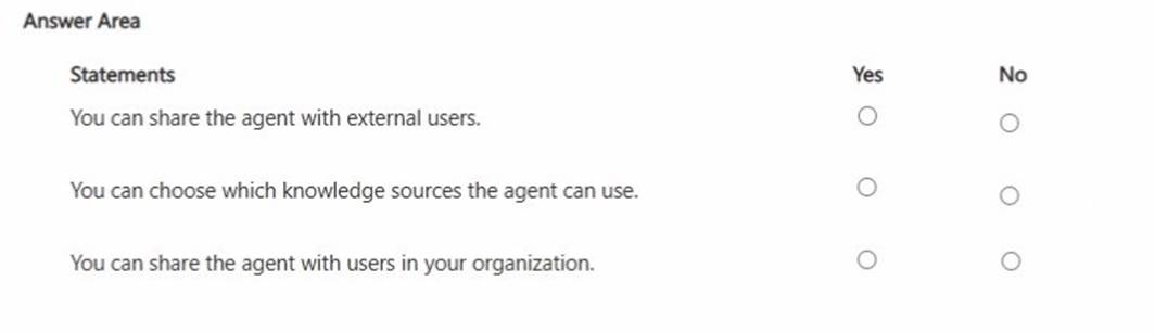 AB-730 dumps exhibit