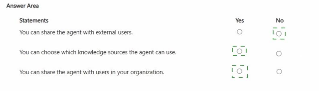 AB-730 dumps exhibit