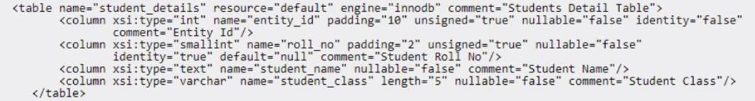AD0-E724 dumps exhibit