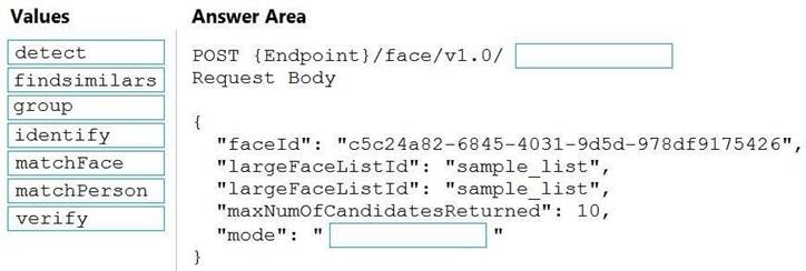 AI-102 dumps exhibit