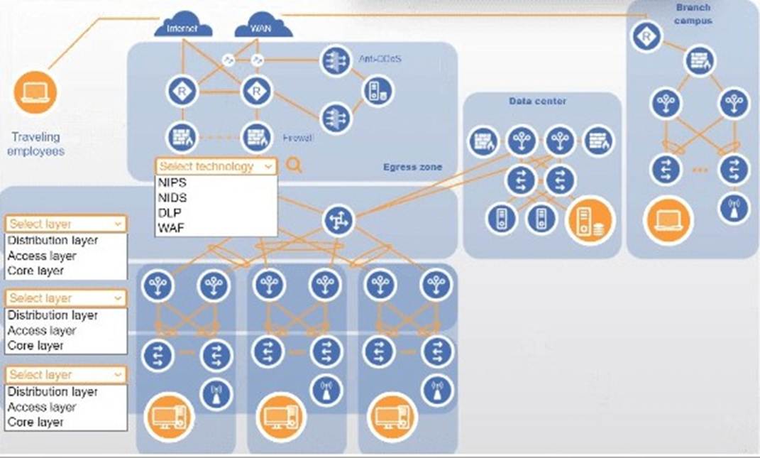 CNX-001 dumps exhibit