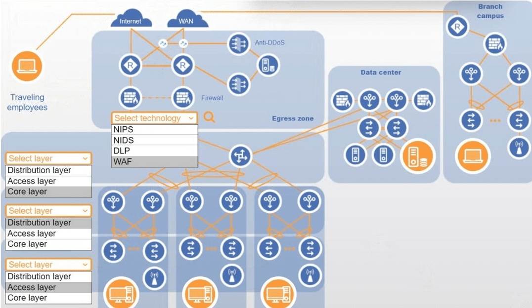 CNX-001 dumps exhibit