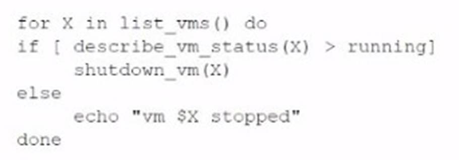 CV0-004 dumps exhibit
