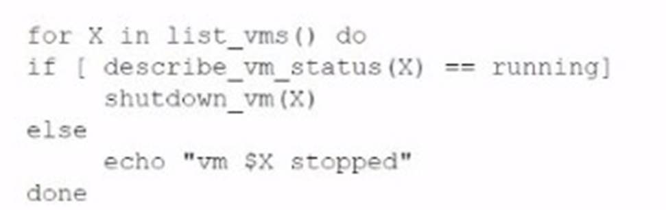 CV0-004 dumps exhibit