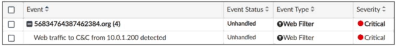 FCP_FAZ_AN-7.6 dumps exhibit