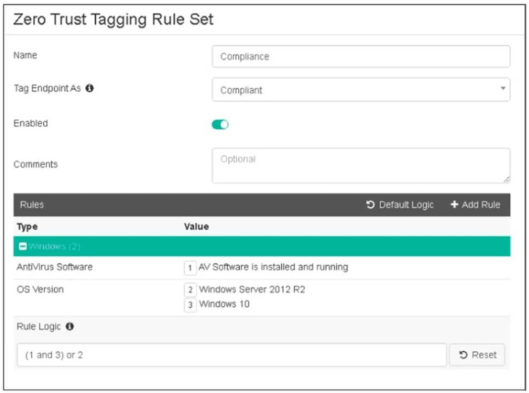 FCP_FCT_AD-7.4 dumps exhibit