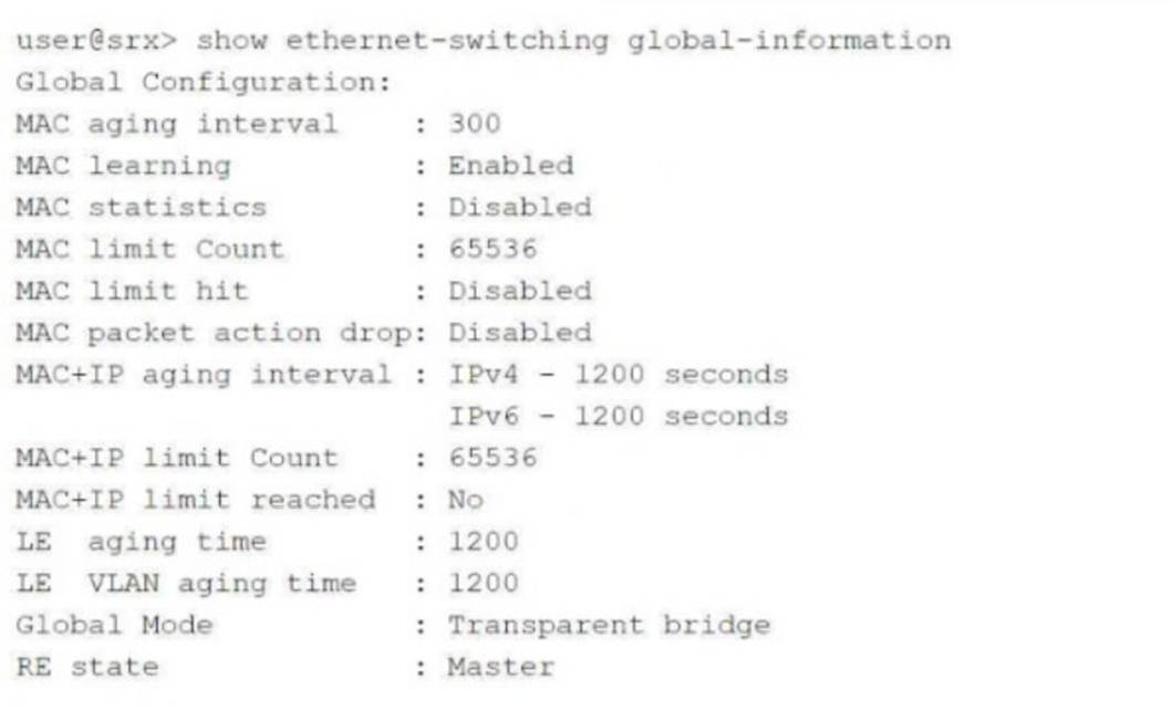 JN0-637 dumps exhibit