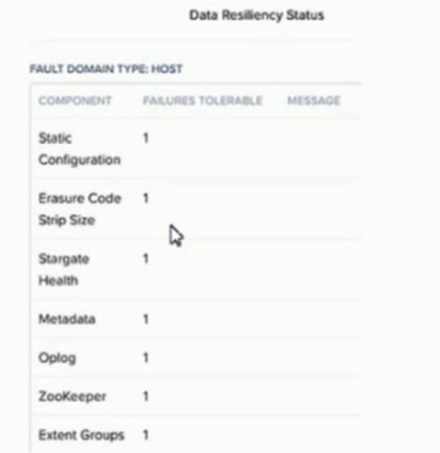 NCP-MCI-6.5 dumps exhibit